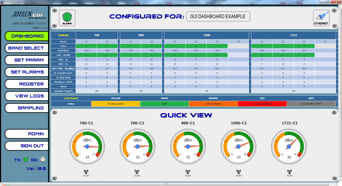 Its been stated by many that JDTECK's Graphic User Interface (GUI) is hands down the most intuitive and user friendly GUI on the market to date, bar none. It is extremely easy to optimize the DAS which in most cases is completed in just a few mins either locally by the integrator, or remotely via Ethernet by JDTECK's engineers. Automatic alarm notifications sent via email is also an option the user can enable and is very easy to setup.